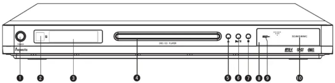 Aspects LW109B - Panel Frontal - 1