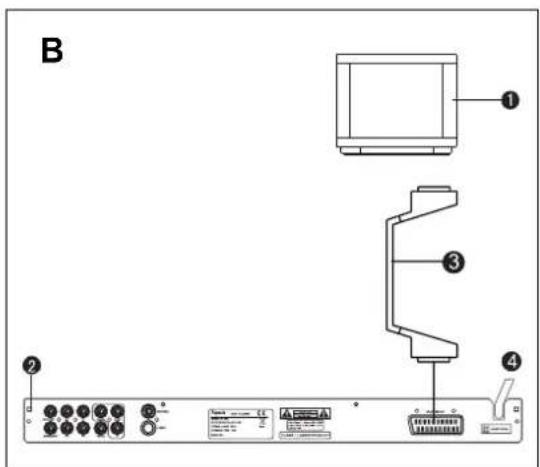 Aspects LW109B - Retard central - 1