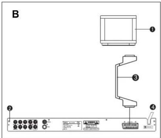 Aspects LW109B - Ajustes importantes: - 1