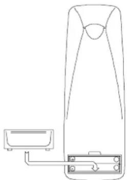Aspects LW109B - Note: - 1