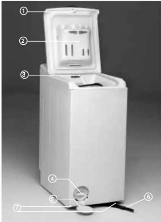 LADEN EV 1089 - DESCRIPTION DU LAVE-LINGE - 1