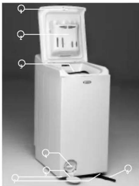 LADEN EV 1081 - DESCRIPTION DU LAVE-LINGE - 1