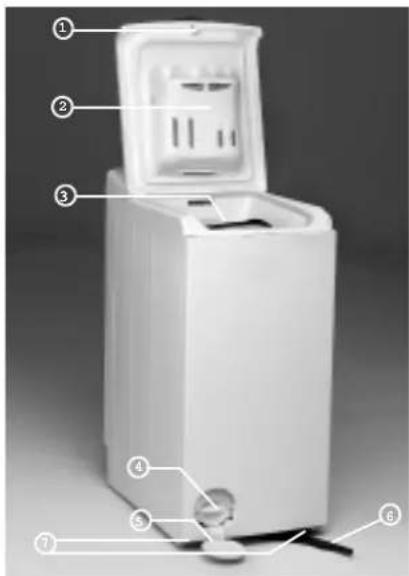 LADEN EV 1068 - DESCRIPTION DU LAVE-LINGE - 1
