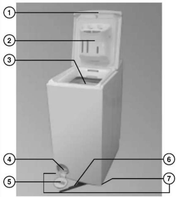 LADEN EV 1056 - DESCRIPTION DU LAVE-LINGE - 1