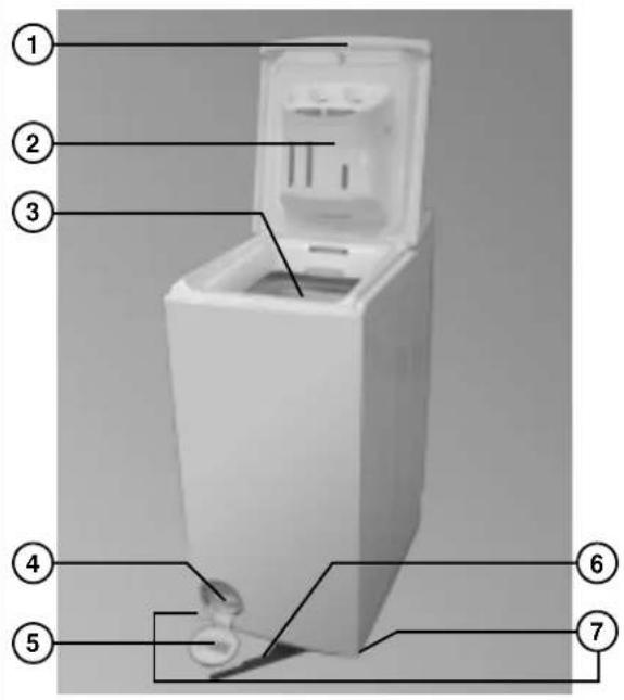 LADEN EV 1045 - Déclaration de conformité CE - 3