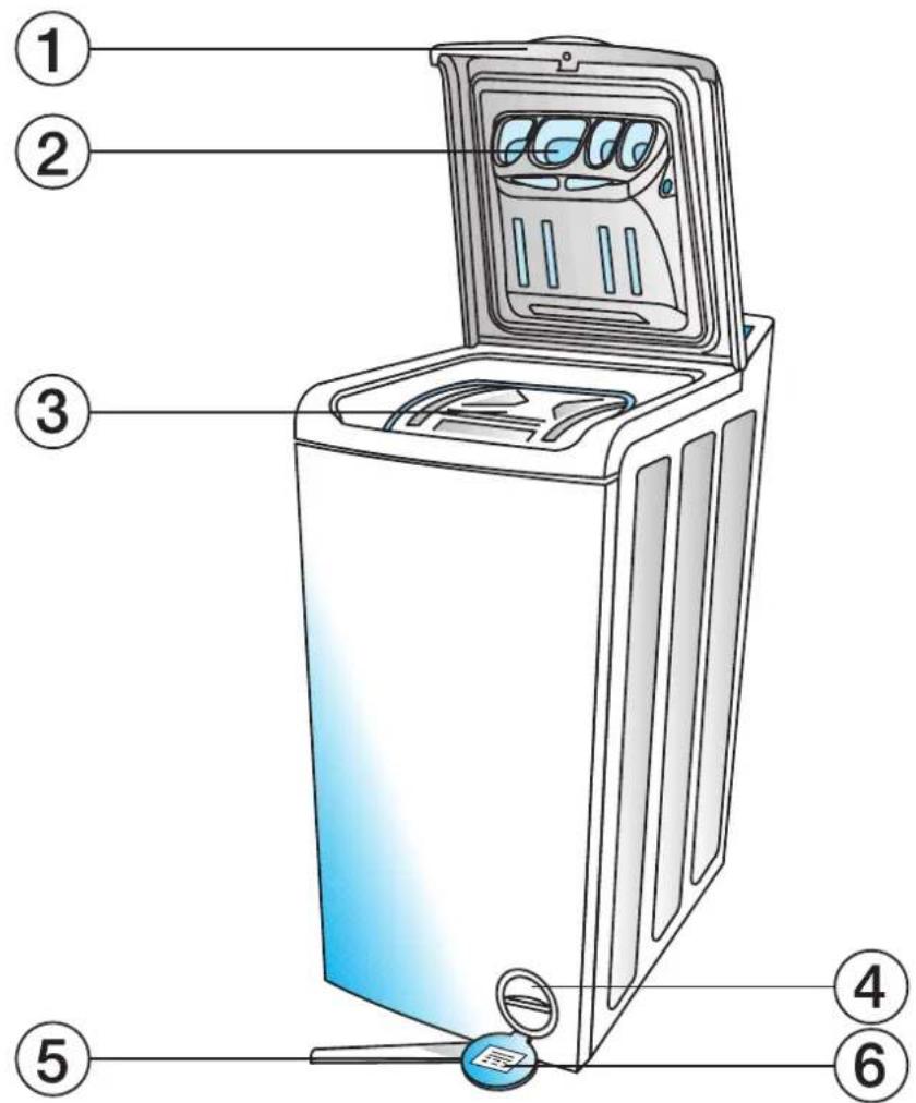 LADEN EV 10043 - L'APPAREIL ET SES ACCESSOIRES - 1