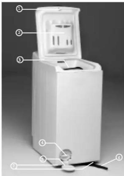 LADEN EV 1009 - DESCRIPTION DU LAVE-LINGE - 1