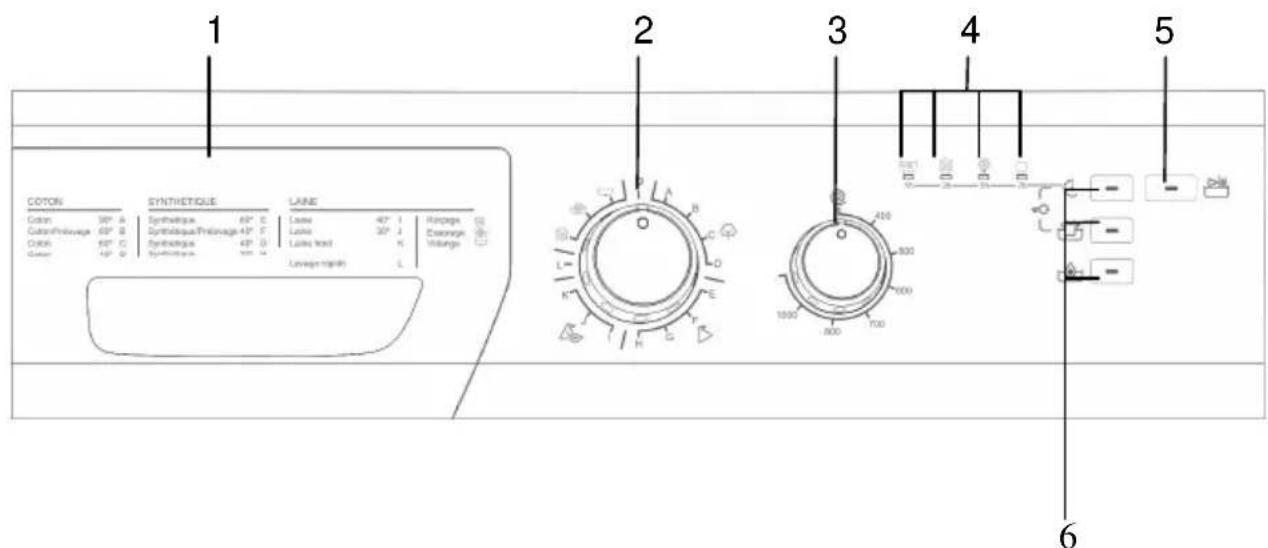 Clayton CL1252BK - SECTION 3 : SPECIFICATIONS TECHNIQUES - 1