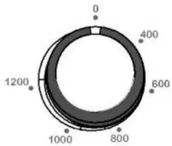 Clayton CL1247TRS - Manette selecteur vitesse d'essorage - 1