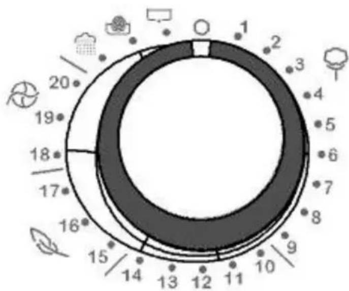 Clayton CL1247TRS - Manette selecteur de programme - 1