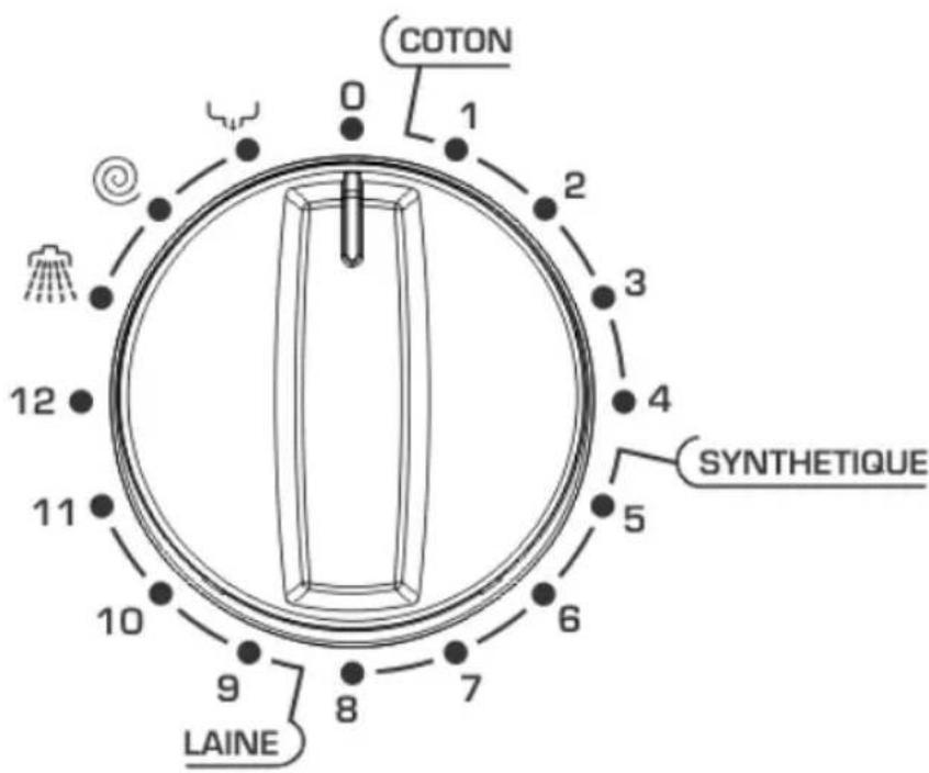 Clayton CL1207TRSMK2 - MANETTE SELECTEUR DE PROGRAMME - 1