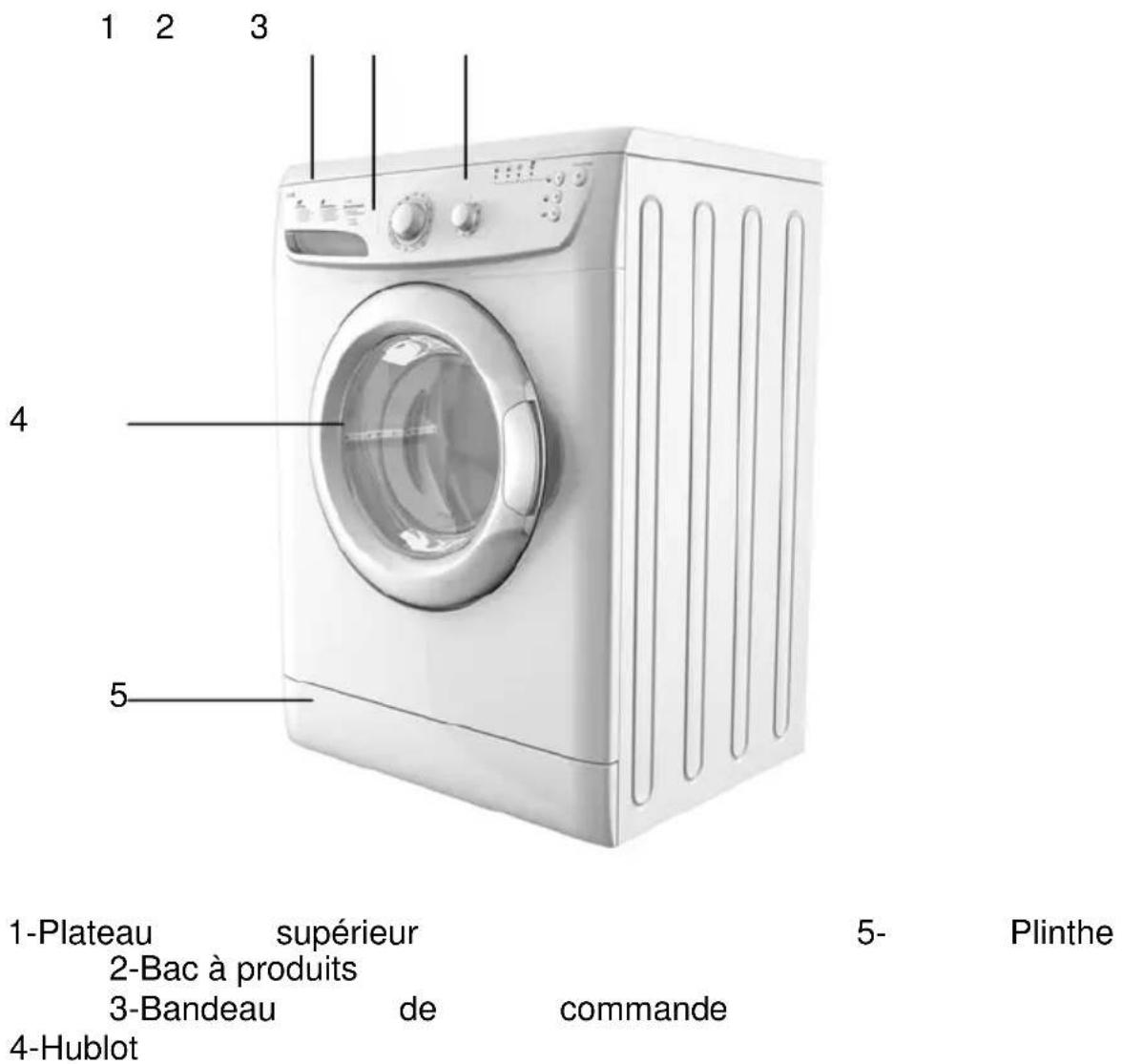 Clayton CL1207TRSMK2 - SECTION 3 : SPECIFICATIONS TECHNIQUES - 1