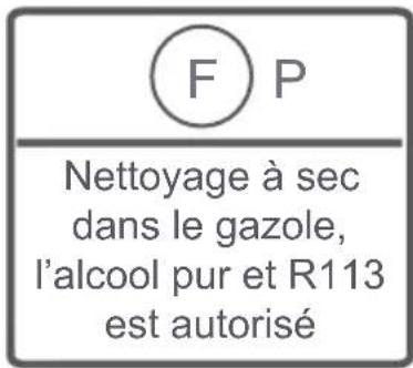 Clayton CL1209T15 - ATTENTION : AVERTISSEMENT : Les défauts qui résultent de la pénétration de substances étrangères dans votre machine ne sont pas couverts par la garantie. - 21