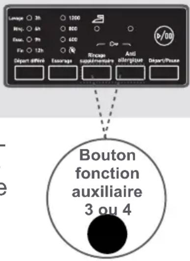 Clayton CL1209T15 - 4- Anti-allergique - 1