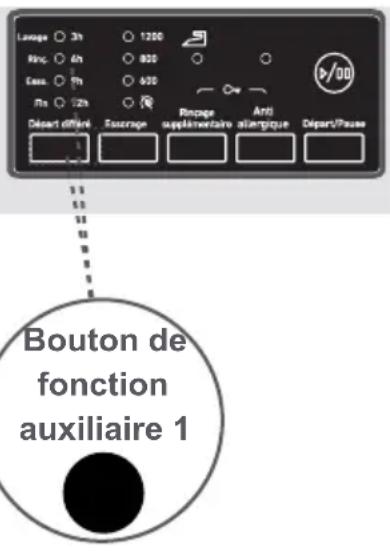 Clayton CL1209T15 - 1- Fonction auxiliaire Départ différé - 1