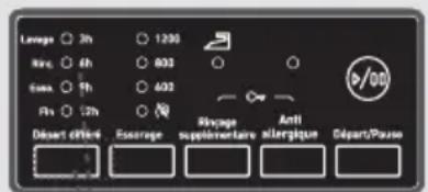 Clayton CL1209T15 - CHAPITRE 4 : PRÉPARATION PRÉLIMINAIRE DE LA LESSIVE (FONCTIONS AUXILIAIRES) - 1