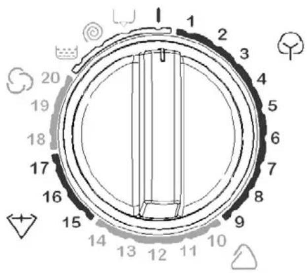 Clayton CL10479TRS - MANETTE SELECTEUR DE PROGRAMME - 1