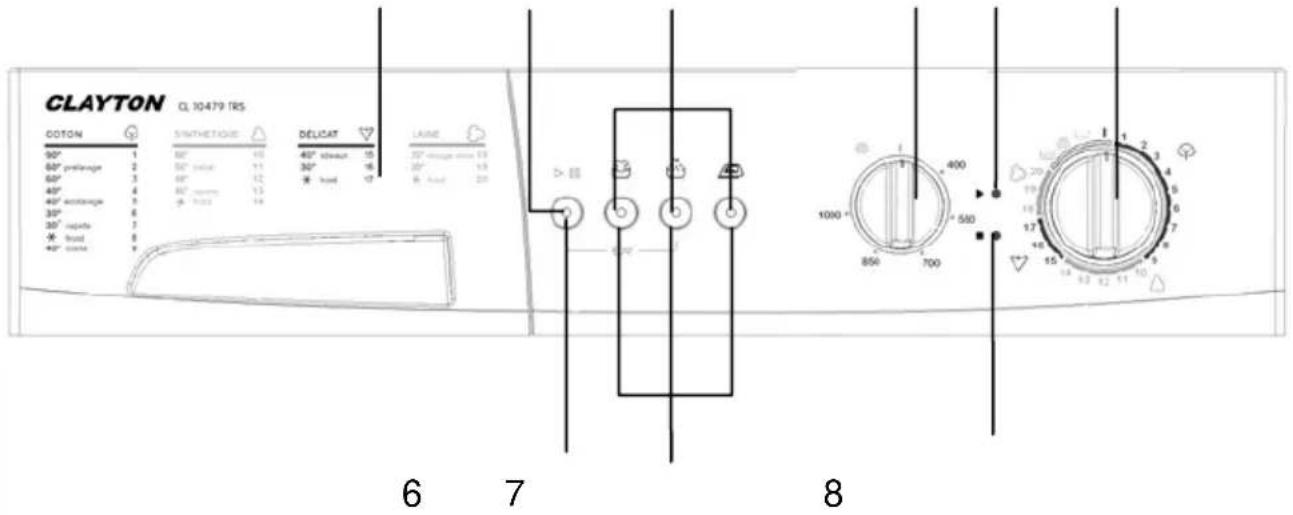 Clayton CL10479TRS - SECTION 3 : SPECIFICATIONS TECHNIQUES - 1