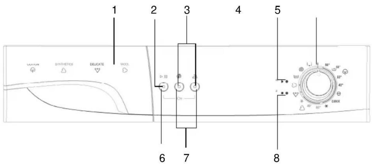 Clayton CL1010B - SECTION 3 : SPECIFICATIONS TECHNIQUES - 1