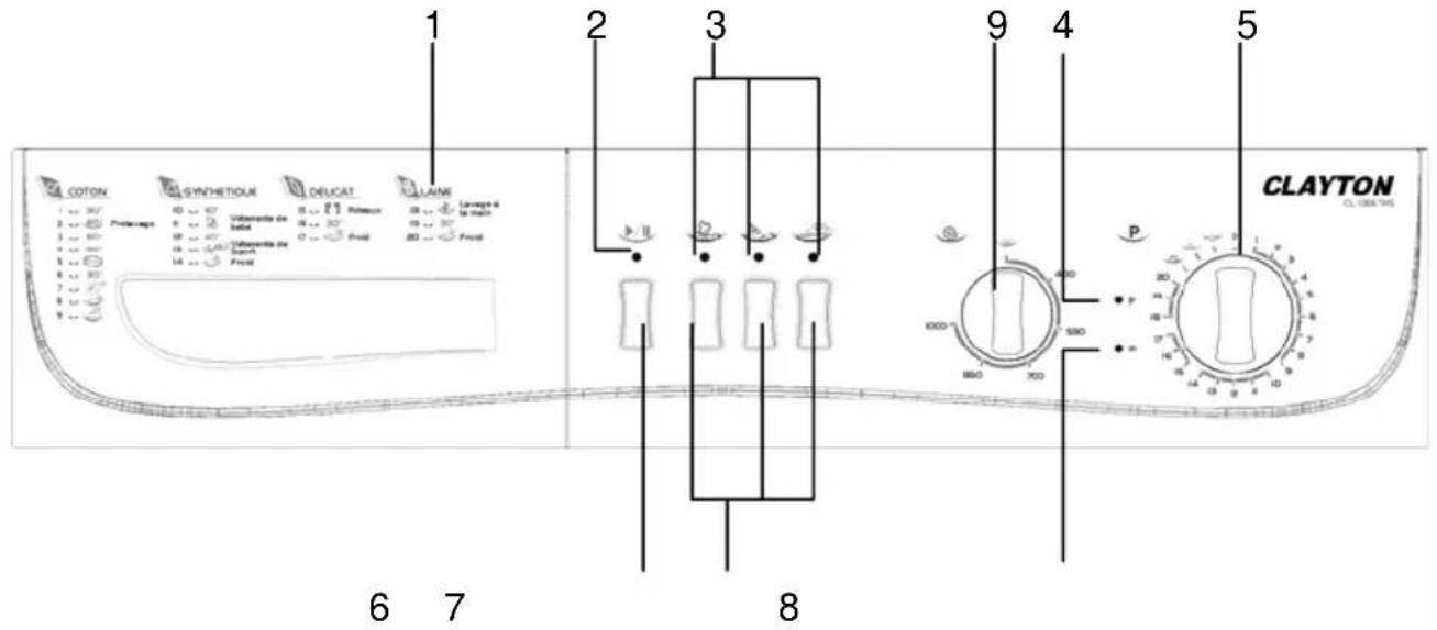 Clayton CL1006TRS - SECTION 3 : SPECIFICATIONS TECHNIQUES - 2