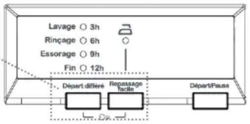 Clayton CL1006T15 - FONCTIONS AUXILIAIRES - 1