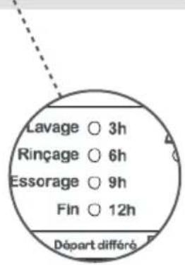 Clayton CL1006T15 - CHAPITRE 4: PREPARATION PRELIMINAIRE DE LA LESSIVE (FONCTIONS AUXILIAIRES) - 2