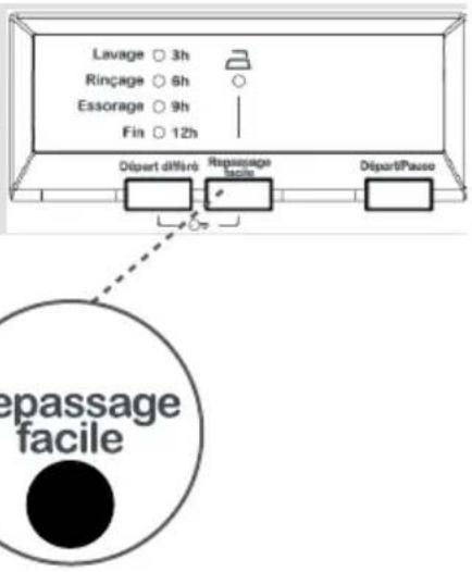 Clayton CL1006T15 - 2- Repassage facile - 1