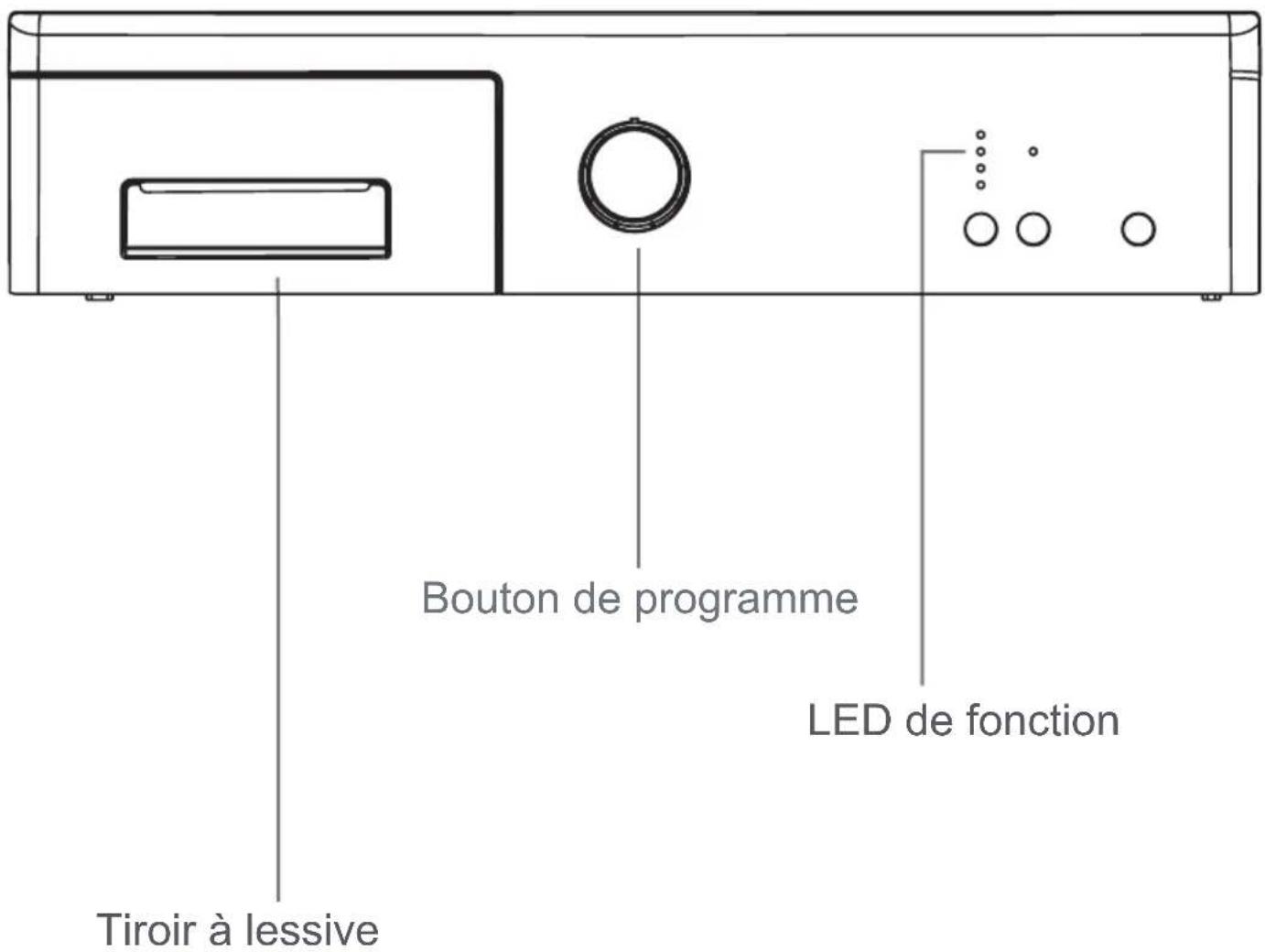 Clayton CL1006T15 - CHAPITRE -2: APERÇU DE VÔTURE APPAREIL (SPÉCIFICATIONS TECHNIQUES) - 19