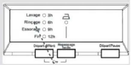 Clayton CL1006T15 - CHAPITRE 4: PREPARATION PRELIMINAIRE DE LA LESSIVE (FONCTIONS AUXILIAIRES) - 1