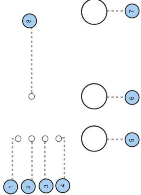Clayton CL1006T15 - Répartition du linge - 2