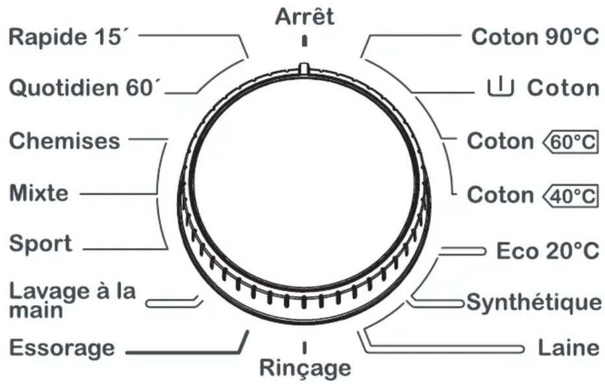 Clayton CL1006T15 - Compartment à lessive de prélavage : - 3
