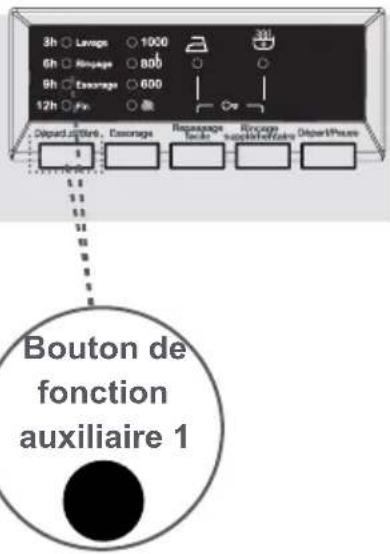 Clayton CL1006T14 - 1- Fonction auxiliaire Départ différé - 1