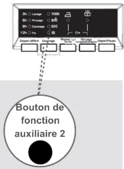 Clayton CL1006T14 - 2- Sélection de la vitesse d'essorage - 1