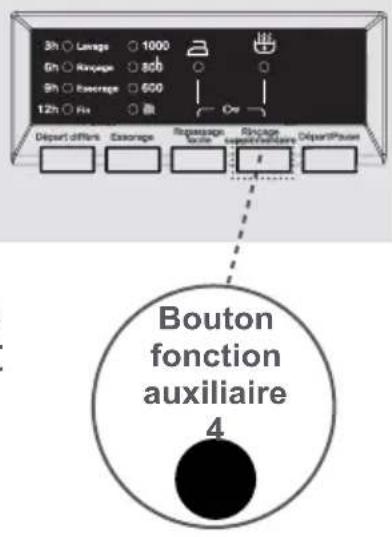Clayton CL1006T14 - 4- Rinçage supplémentaire - 1