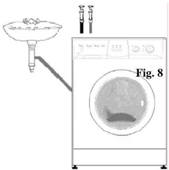 Clayton CL1005BTRS - RACCORDEMENT DU TUYAU DE VIDANGE - 1