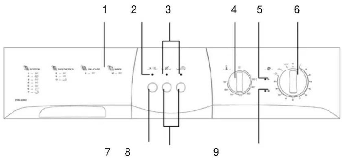 Clayton CL1005BTRS - SECTION 3 : SPECIFICATIONS TECHNIQUES - 2