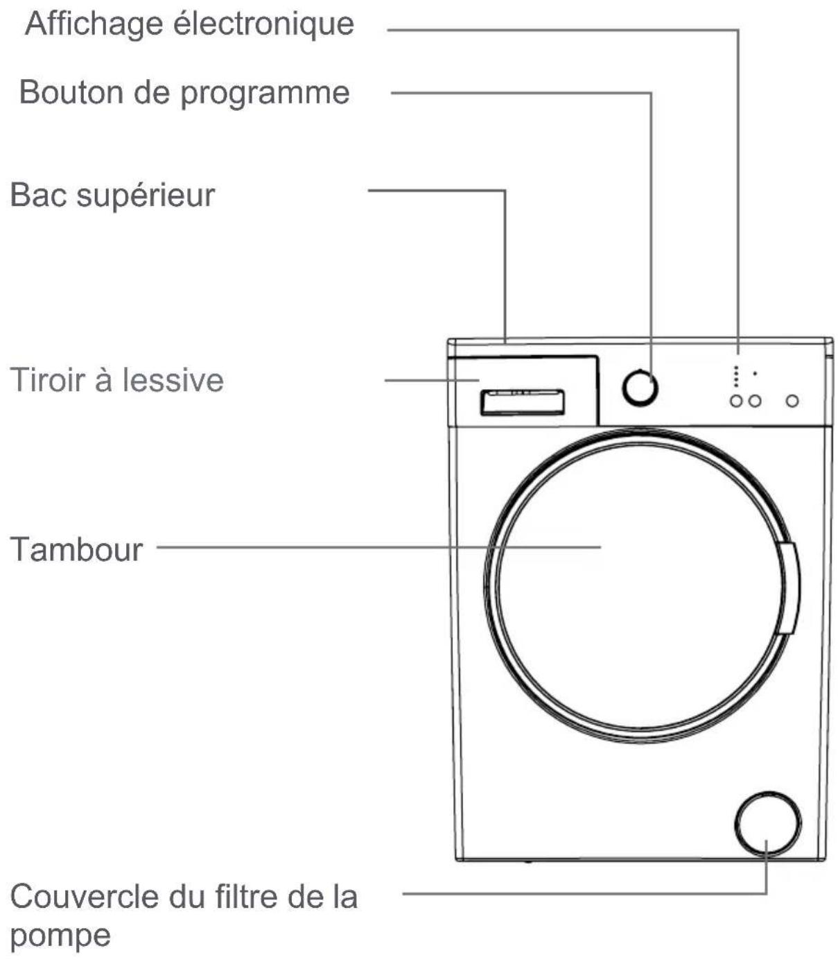 Clayton TLL616 - Economie d'énergie - 1