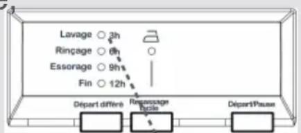 Clayton TLL616 - CHAPTER 5: PREPARATION AU LAVAGE (FONCTIONS AUXILIAIRES) - 1