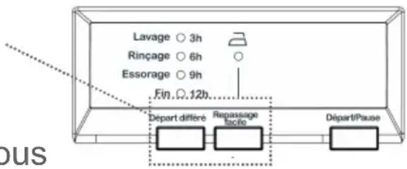 Clayton TLL616 - FONCTIONS AUXILIAIRES - 1