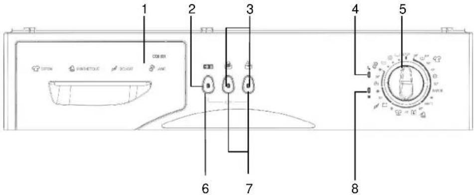 Clayton CL606AJ - SECTION 3 : SPECIFICATIONS TECHNIQUES - 1