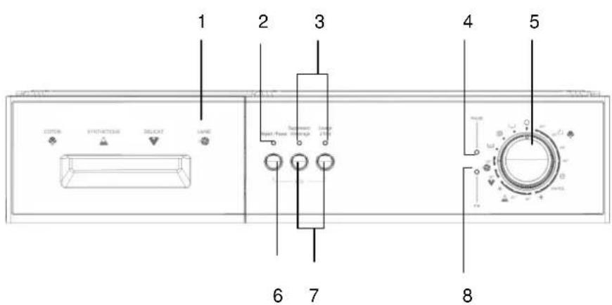 Clayton CL542JC - SECTION 3 : SPECIFICATIONS TECHNIQUES - 1