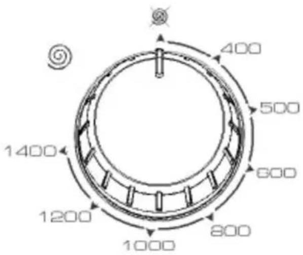 Clayton CL1407TRS - MANETTE SELECTEUR DE VITESSE D'ESSORAGE - 1