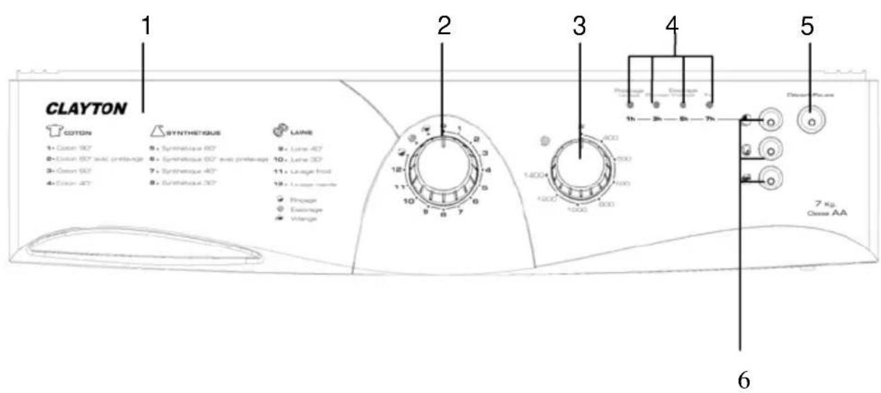 Clayton CL1407TRS - SECTION 3 : SPECIFICATIONS TECHNIQUES - 2