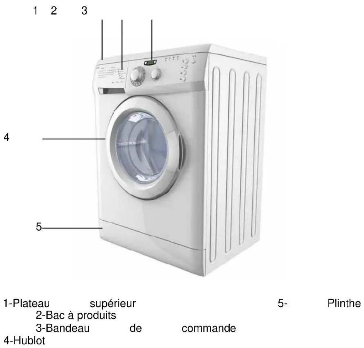 Clayton CL1406TRS - SECTION 3 : SPECIFICATIONS TECHNIQUES - 1