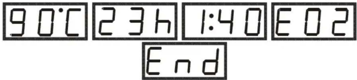 Clayton CL1406TRS - INDICATEUR ÉLECTRONIQUE - 1