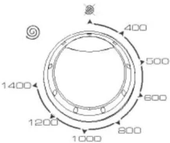 Clayton CL1406TRS - MANETTE SELECTEUR DE VITESSE D'ESSORAGE - 1