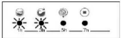 Clayton CL12ITM6V12 - SECTION 9 : SYSTEME AUTOMATIQUE DE DETECTION DES ERREURS - 1