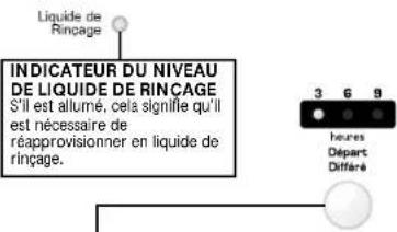 LADEN LVI 60 IX - Tableau - 2