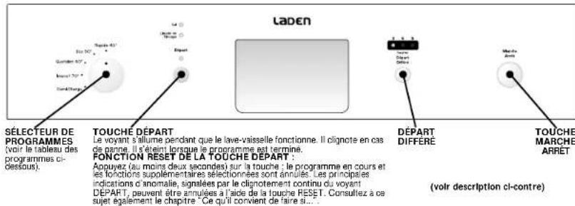 LADEN LVI 60 IX - Tableau - 1