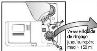 LADEN LVI 60 IX - Approvisionner en liquide de rinçage (pas nécessaire en cas d'utilisation de tablettes). Comment régler le dosage du liquide de rinçage - 2